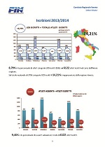 Report Informativo stagione 2013/2014